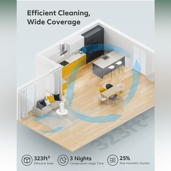 Humidifiers for Bedroom, Ultrasonic Cool Mist Humidifier for Baby Quiet, 2L - Picture 3 of 10